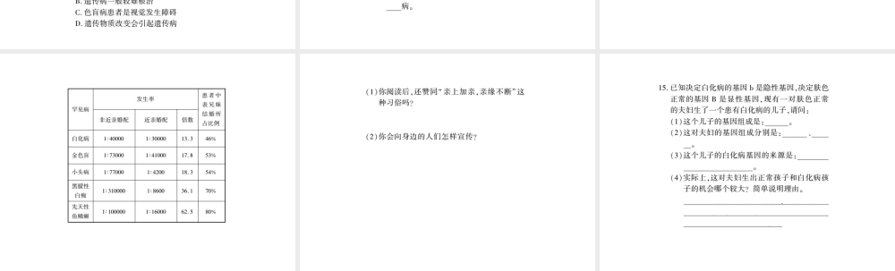 八年级生物上册 第六单元 第第6节 遗传病和人类健康习题课件 （新版）北师大版-（新版）北师大级上册生物课件