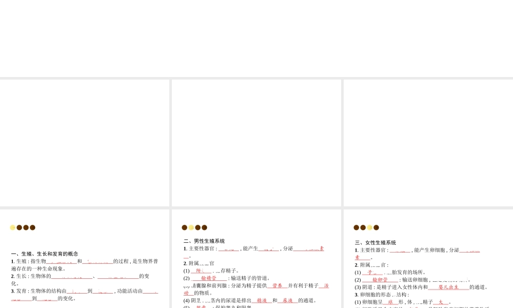 八年级生物上册 第六单元 第19章 第1节 人的生殖和发育（第1课时 人的生殖系统及新生命的孕育）课件 （新版）北师大版-（新版）北师大版初中八年级上册生物课件