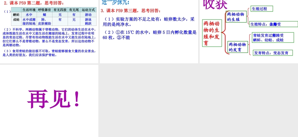 八年级生物上册 第四单元 第二章 第二节 两栖动物的生殖和发育课件 （新版）济南版-（新版）济南版初中八年级上册生物课件