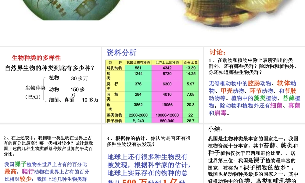 八年级生物上册 第六单元 第二章《 认识生物的多样性》课件 新人教版