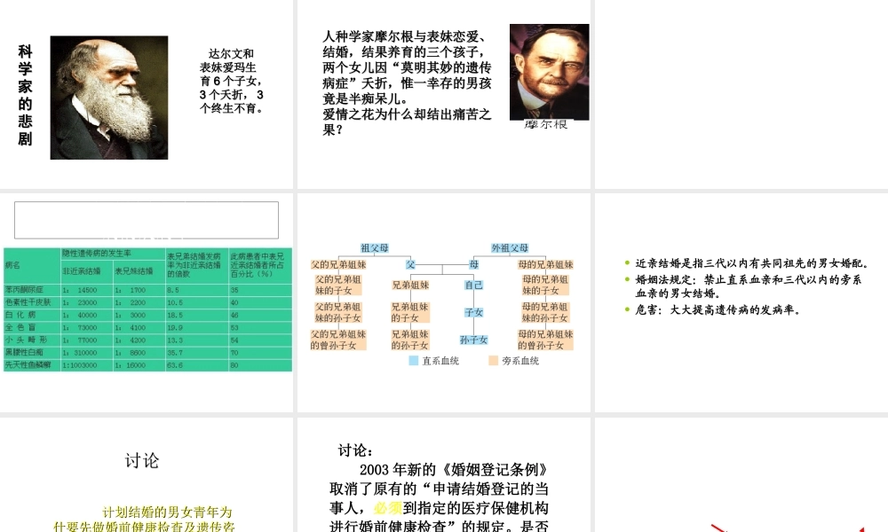 八年级生物上册 第第6节 遗传病和人类健康课件1 北师大版-北师大级上册生物课件