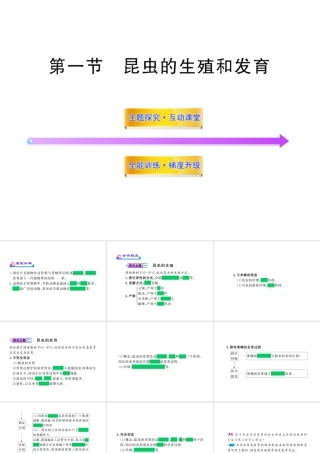 八年级生物上册 第四单元 第二章 第一节 昆虫的生殖和发育课件 济南版