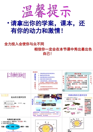 八年级生物上册 第四单元 第二章 动物的生殖和发育复习课件 （新版）济南版