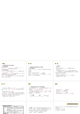 八年级生物上册 第六单元 第19章 第3节 植物的生殖方式课件 （新版）北师大版-（新版）北师大版初中八年级上册生物课件