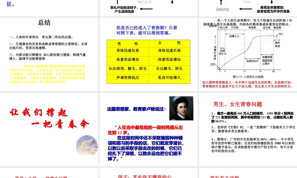 八年级生物上册 第四单元 第三章 第3节《走向成熟》课件1 （新版）济南版-（新版）济南级上册生物课件