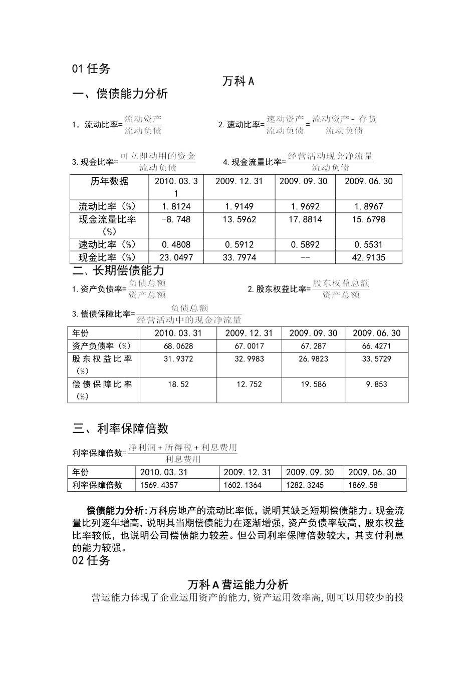 万科A营运能力分析_第1页