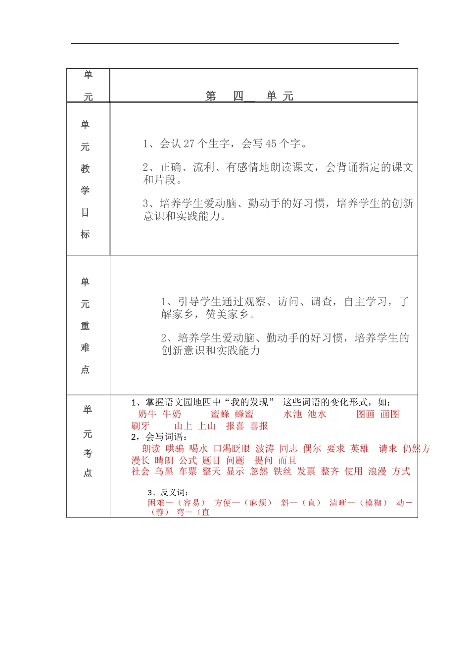 务川自治县实验学校集体备课教材分析_第2页