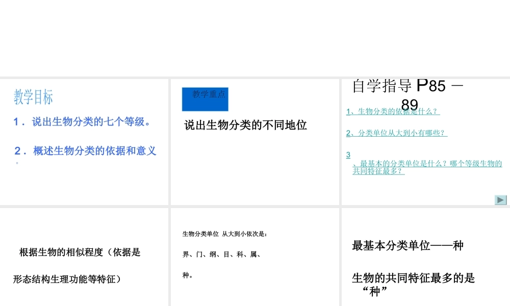 八年级生物上册 第六单元 第一章 第二节《从种到界》课件 新人教版