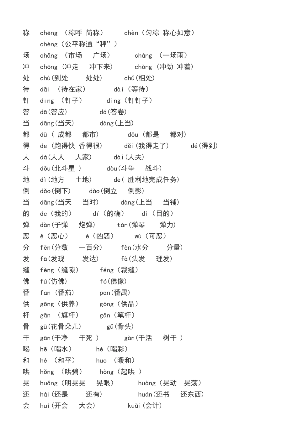 小学语文二年级反义词大全_第3页