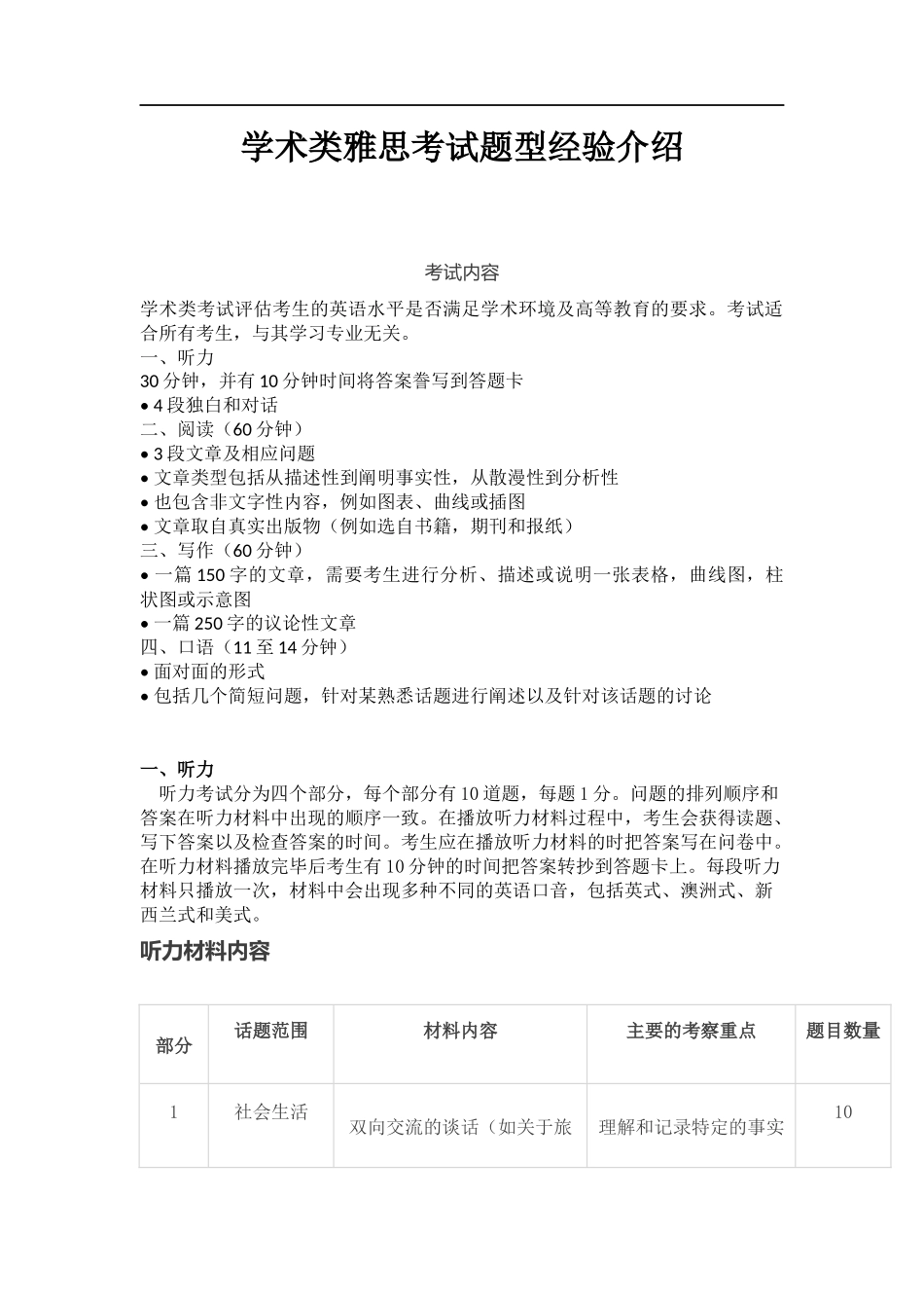 学术类雅思考试题型经验介绍_第1页