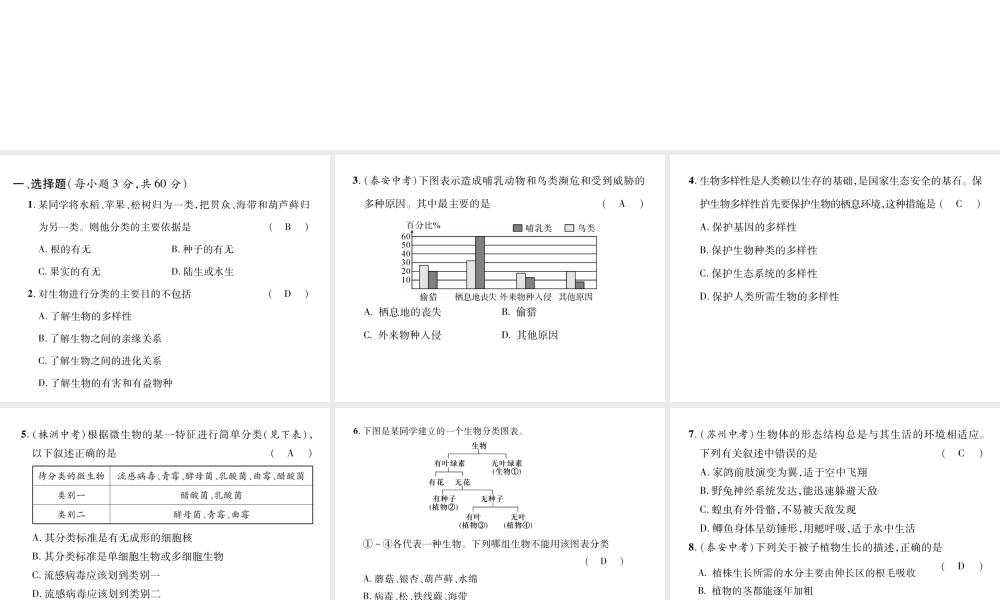 八年级生物上册 第六单元 生物的多样性及其保护标测试课件 （新版）新人教版-（新版）新人教级上册生物课件