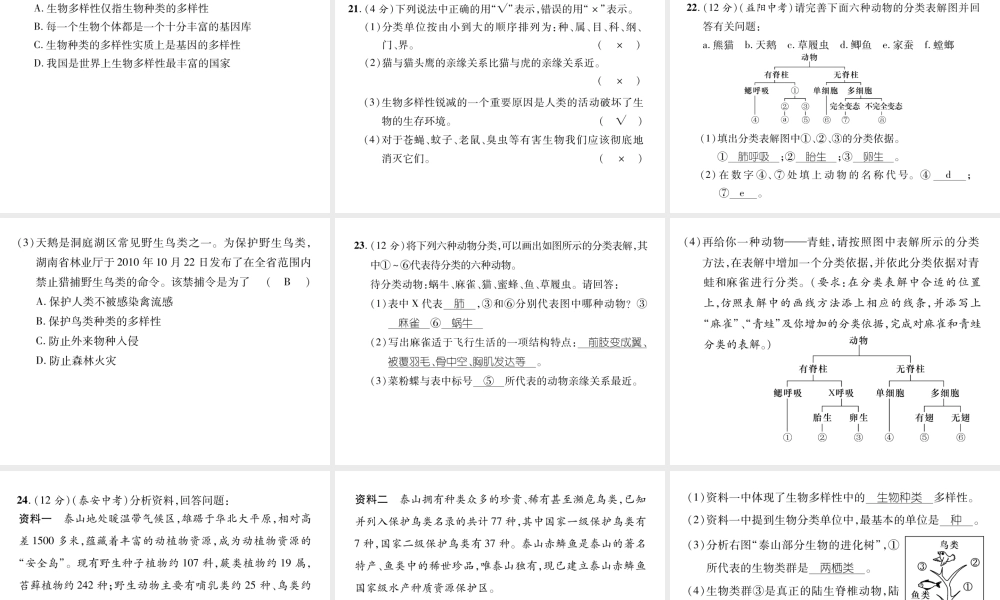 八年级生物上册 第六单元 生物的多样性及其保护标测试课件 （新版）新人教版-（新版）新人教级上册生物课件