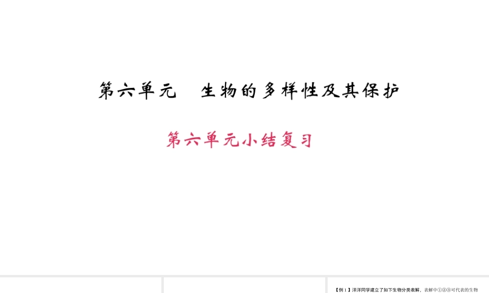 八年级生物上册 第六单元 生物的多样性及其保护小结复习课件 （新版）新人教版-（新版）新人教版初中八年级上册生物课件