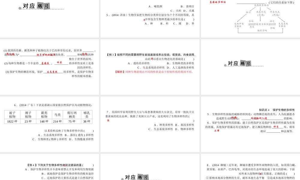 八年级生物上册 第六单元 生物的多样性及其保护小结复习课件 （新版）新人教版-（新版）新人教级上册生物课件