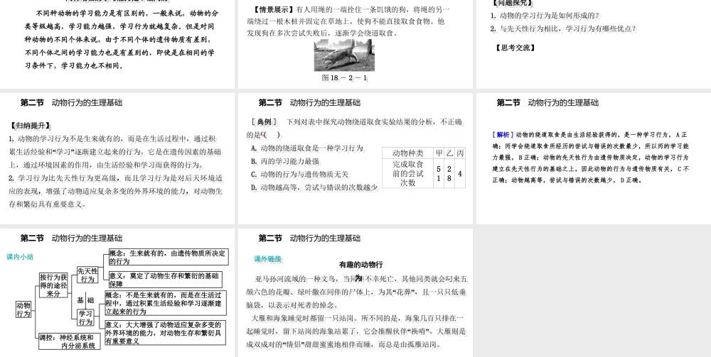八年级生物上册 第十八章 第二节 动物行为的生理基础课件 （新版）苏教版-（新版）苏教级上册生物课件