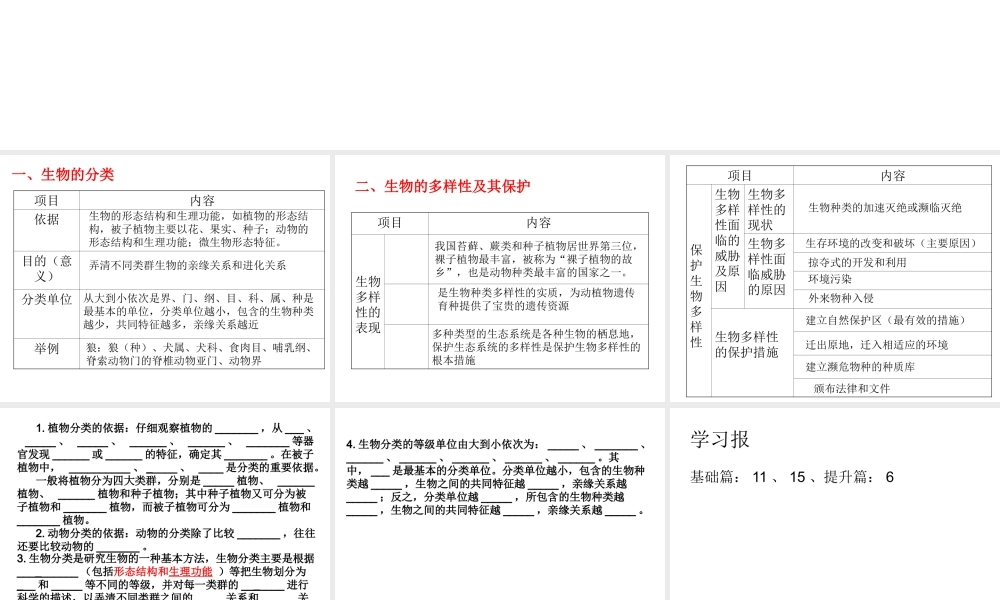 八年级生物上册 第六单元 生物的多样性及其保护知识构建课件 （新版）新人教版