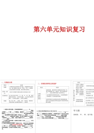 八年级生物上册 第六单元 生物的多样性及其保护知识构建课件 （新版）新人教版