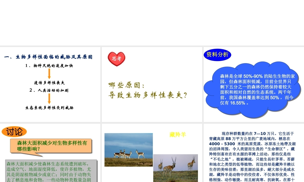 八年级生物上册 第五单元 第十五章 第二节 保护生物多样性的艰巨使命课件1 （新版）苏教版-（新版）苏教版初中八年级上册生物课件