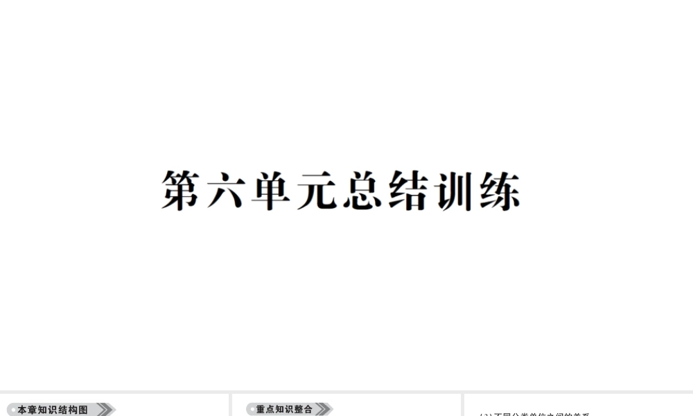 八年级生物上册 第六单元 生物的多样性及其保护总结训练课件 （新版）新人教版-（新版）新人教版初中八年级上册生物课件