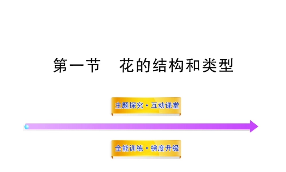 八年级生物上册 第四单元 第一章 第一节 花的结构和类型课件 济南版