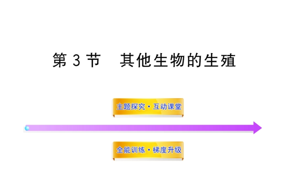 八年级生物上册 第十九章 第三节 其他生物的生殖课件 北师大版
