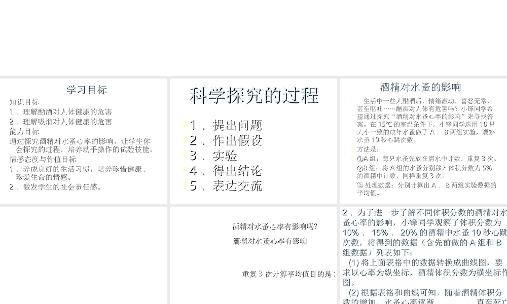 八年级生物上册 第十九章 第一节 远离烟酒课件 苏教版