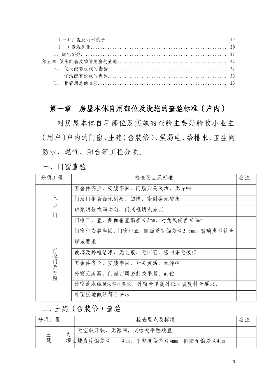 中建信和地产物业分户验收与承接查验标准_第3页