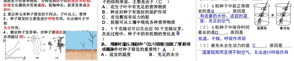 八年级生物上册 第四单元 第一章 绿色开花植物的一生复习课件1 （新版）济南版