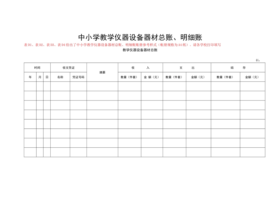 中小学教学仪器设备器材总账、明细账_第1页