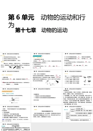八年级生物上册 第十七章 第一节 动物运动的形式和能量供应课件 （新版）苏教版-（新版）苏教级上册生物课件