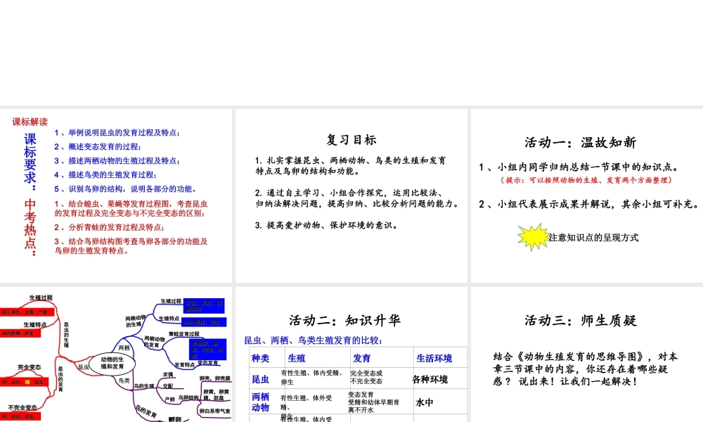 八年级生物下册 7.1.3 动物的生殖和发育复习课件 新人教版-新人教级下册生物课件
