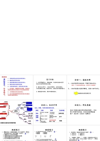 八年级生物下册 7.1.3 动物的生殖和发育复习课件 新人教版-新人教级下册生物课件