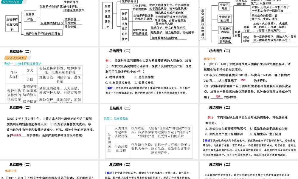 八年级生物上册 第十五-十六章复习课件 （新版）苏教版-（新版）苏教级上册生物课件