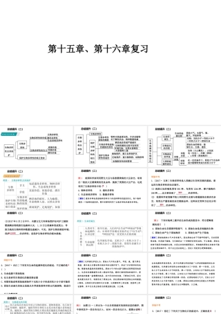 八年级生物上册 第十五-十六章复习课件 （新版）苏教版-（新版）苏教级上册生物课件