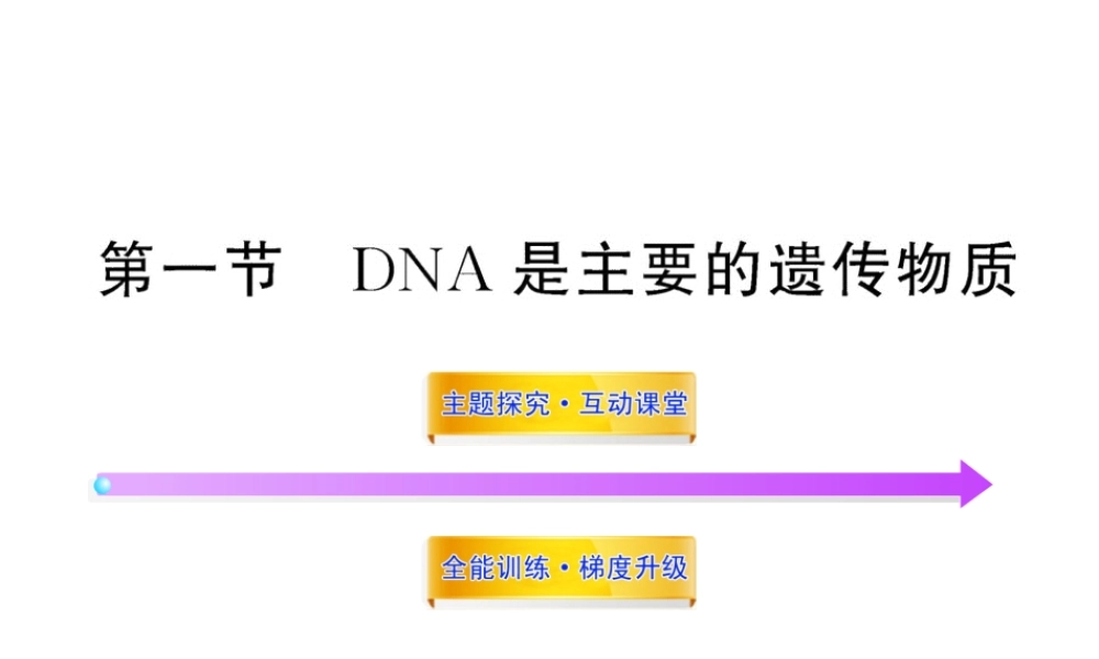 八年级生物上册 第十五章 第一节 DNA是主要的遗传物质课件 苏教版