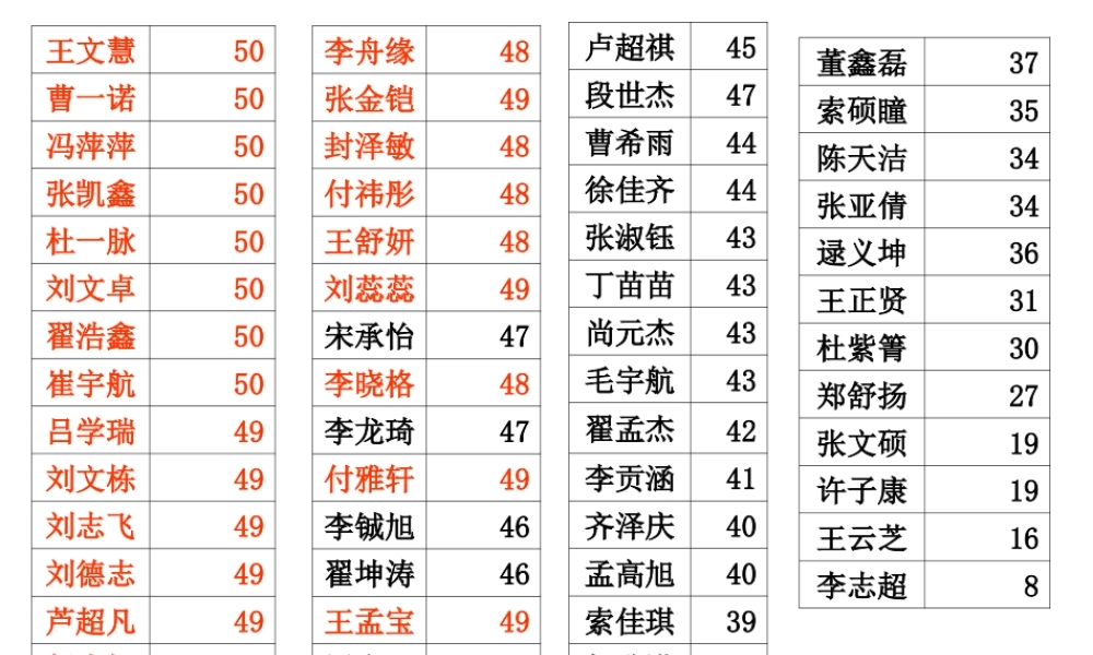 八年级生物下册 5.2.2 急救常识课件 鲁科版-鲁科版初中八年级下册生物课件