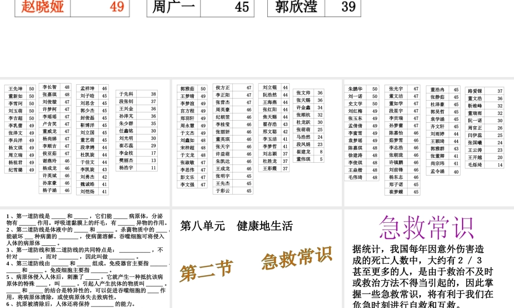 八年级生物下册 5.2.2 急救常识课件 鲁科版-鲁科版初中八年级下册生物课件