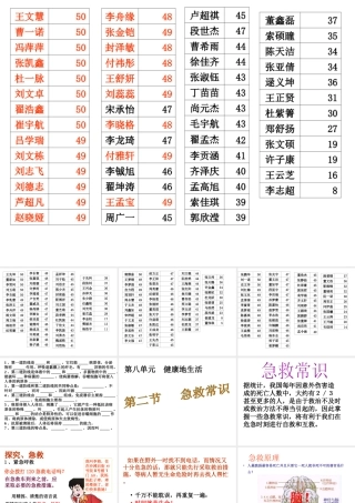 八年级生物下册 5.2.2 急救常识课件 鲁科版-鲁科级下册生物课件