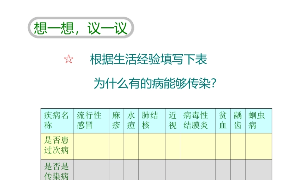 八年级生物下册 8.1.1传染病及其预防课件4 （新版）新人教版-（新版）新人教版初中八年级下册生物课件