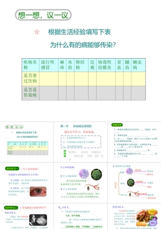 八年级生物下册 8.1.1传染病及其预防课件4 （新版）新人教版-（新版）新人教级下册生物课件