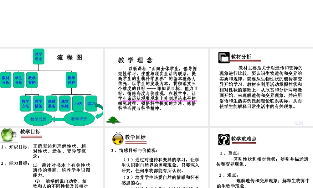 八年级生物上册《遗传和变异现象》课件2 北师大版