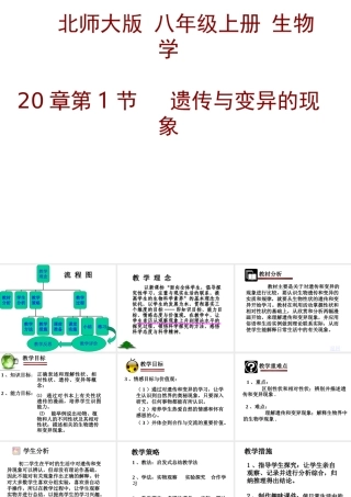 八年级生物上册《遗传和变异现象》课件2 北师大版