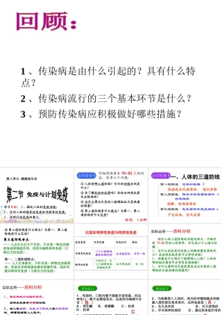 八年级生物下册 8.1.2 免疫与计划免疫（第1课时）课件 新人教版-新人教版初中八年级下册生物课件