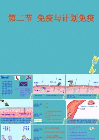 八年级生物下册 8.1.2《免疫与计划免疫》教学课件 （新版）新人教版-（新版）新人教级下册生物课件