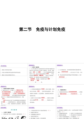 八年级生物下册 8.1.2免疫与计划免疫课件 （新版）新人教版-（新版）新人教版初中八年级下册生物课件