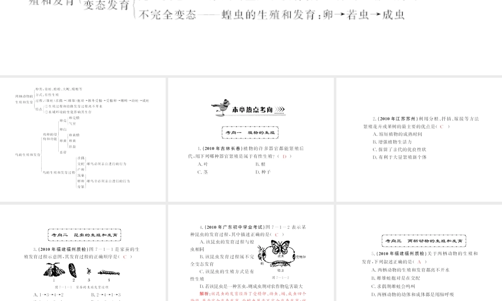 八年级生物下册 7.1《章末知识提升》配套课件 人教新课标版