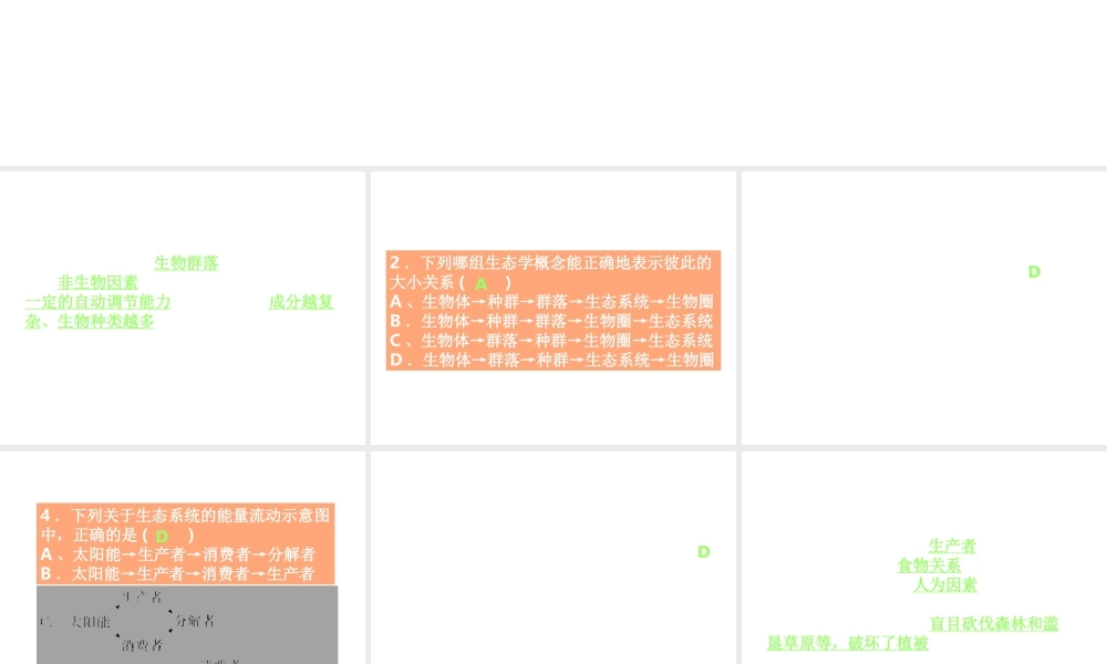 八年级生物下册 6.1《生态系统》复习课件 济南版