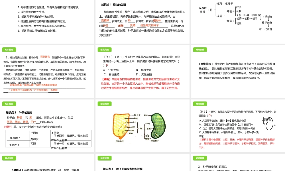 八年级生物下册 6.1生物的繁殖课件 （新版）冀教版-（新版）冀教版初中八年级下册生物课件