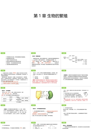 八年级生物下册 6.1生物的繁殖课件 （新版）冀教版-（新版）冀教级下册生物课件