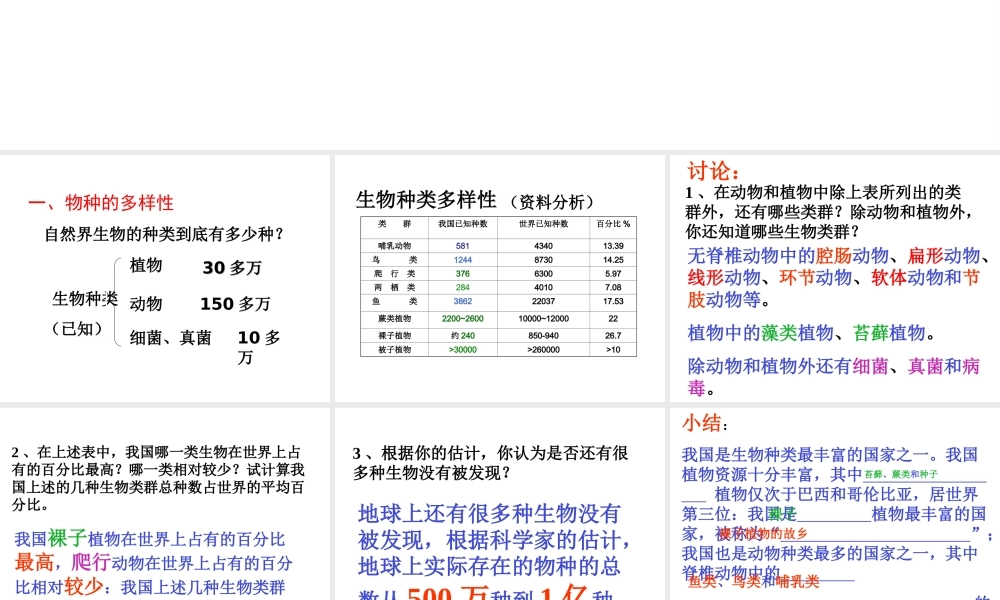八年级生物下册 6.2 认识生物的多样性课件 （新版）新人教版-（新版）新人教版初中八年级下册生物课件